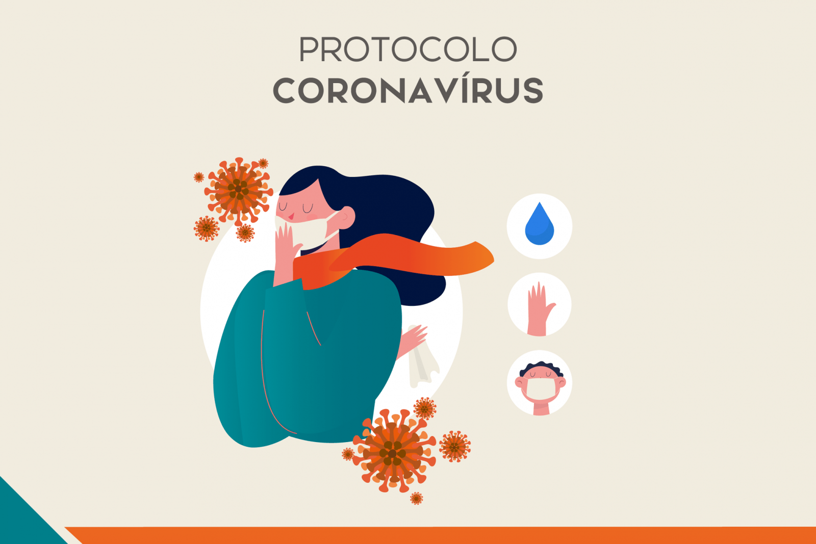 Protocolo Coronavírus